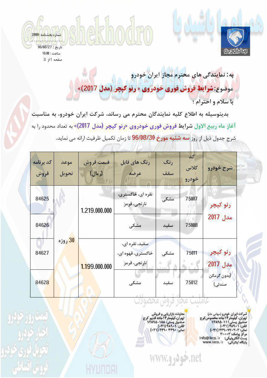 قیمت رنو کپچر 2017